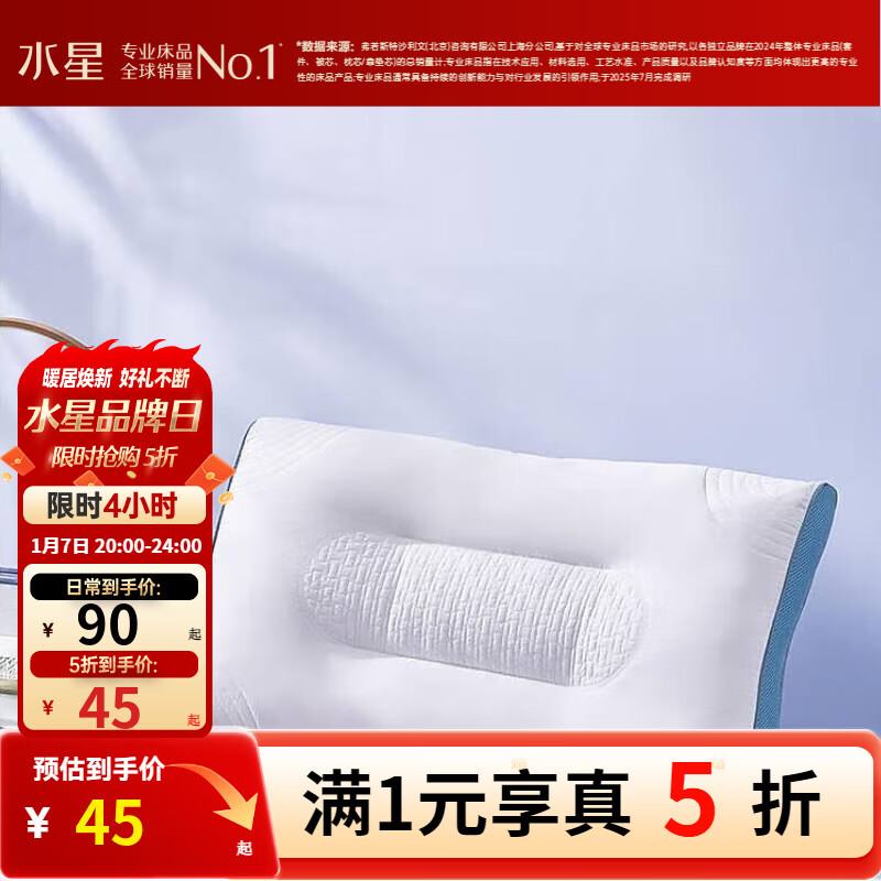 ����˿ˮ�Ǽҷĳ�Ʒ��ͷ�齺��������������  ������ƻ�����о�������� �齺������60s������ 48cm ��74cm 45Ԫ(*��Ŵ�׷� ���������� �ŵ��