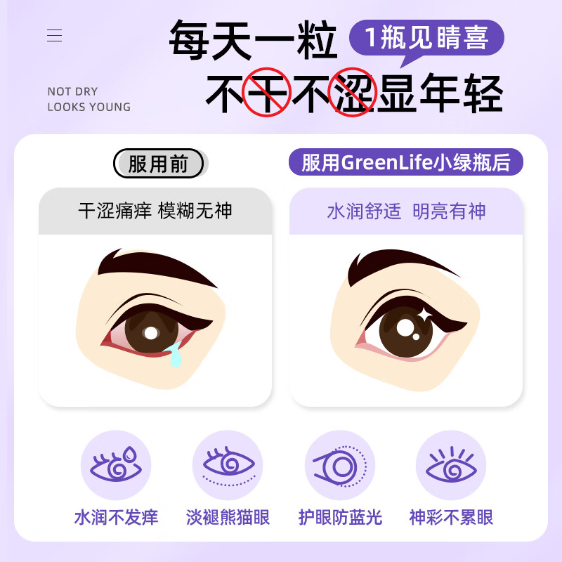 GreenLife成人蓝莓叶黄素软胶囊30粒 含玉米黄质保护视力护眼叶黄素进口 缓解眼部疲劳 30粒*1瓶