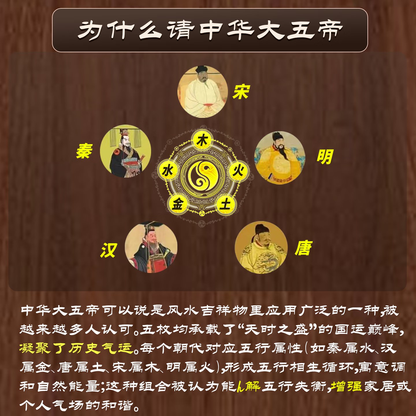 中华大五帝钱真品秦代半两宋元永乐门对门铜钱古币葫芦招财挂件 盒装评级大五帝（一套）
