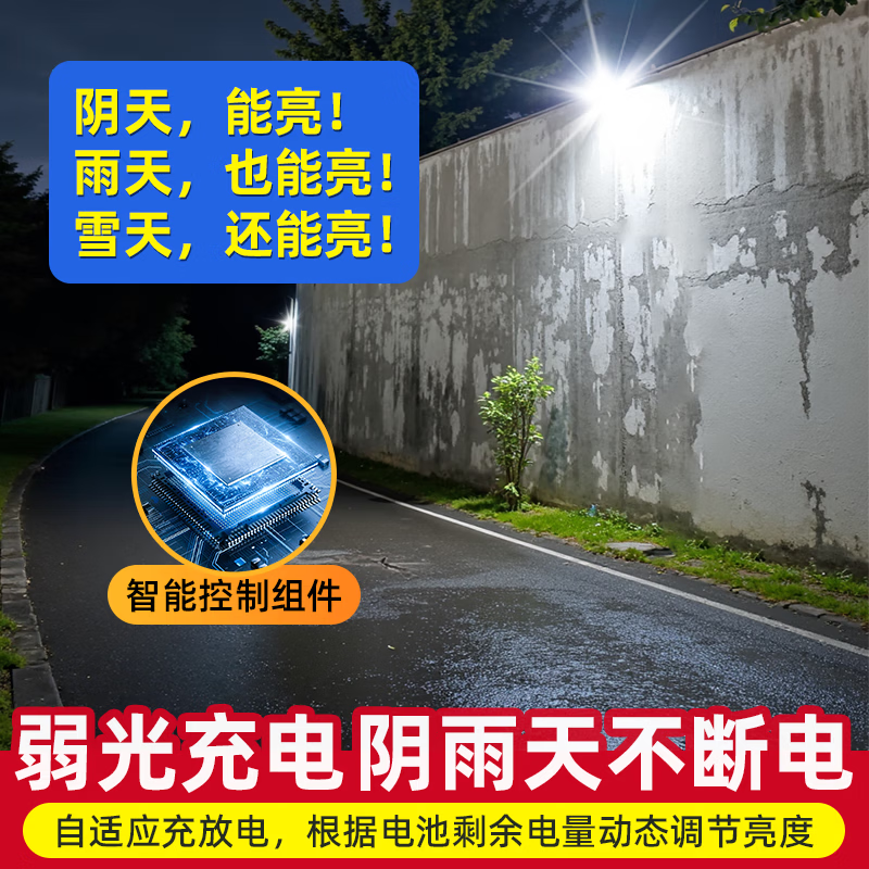 灯护士太阳能户外照明灯庭院灯家用门口路灯大功率LED投光灯防水室外灯 聚光灯1500w照约200平+遥控+光控