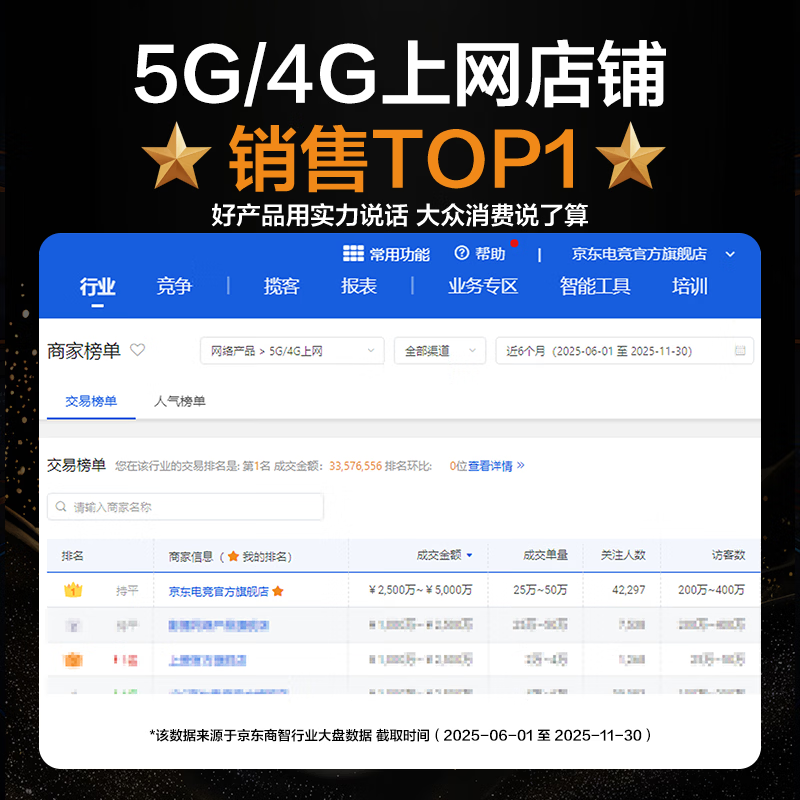 TCL随身wifi三网通用免插卡无线wifi6车载4G路由器随身便携无限制移动联通电信全国通用2026款5GXY15B 【爆款苍梧蓝】顶配展锐芯片3000毫安超长续航 不限速不虚标月享1500G流量