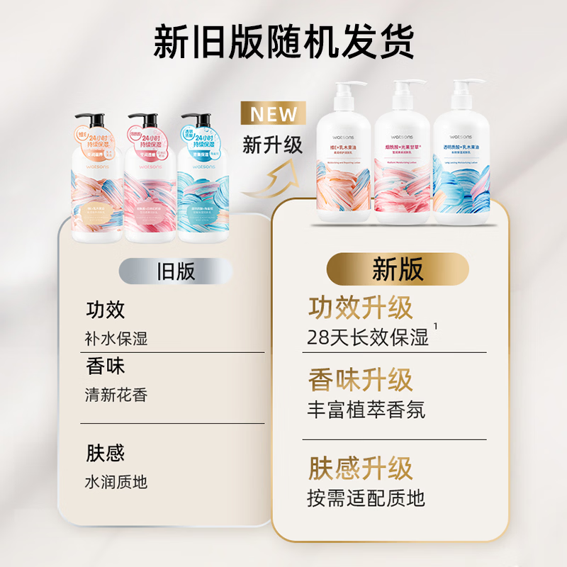 【官方旗舰】屈臣氏保湿润肤乳身体乳维E烟酰胺透明质酸多功效新旧随机发货身体护理 【两种功效带回家】烟酰胺+维E