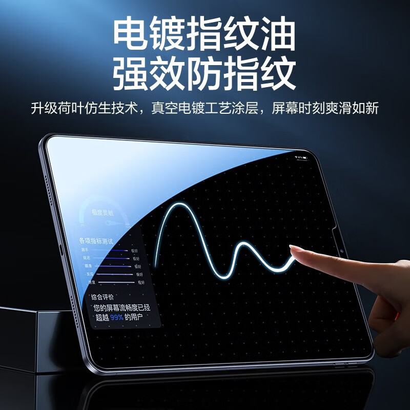 闪魔【优选直发】适用iPad pro钢化膜2024/21/22款air6/5/4膜11/12.9/ 【加强版电镀双倍抗指纹】一片装 ipad2017/2018/air2