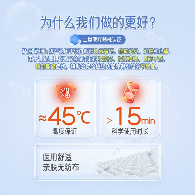 康复之家 蒸汽眼罩干眼症热敷医用眼部发热贴缓解眼睛疲劳干涩无香型 【轻度干眼症】3盒共30贴