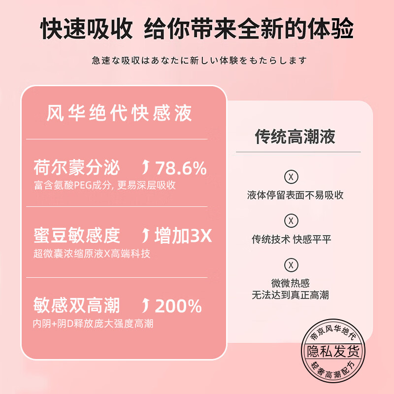 帝京风华绝代情趣用品成人快感增强液夫妻房事专用高潮液 一盒装/20ml