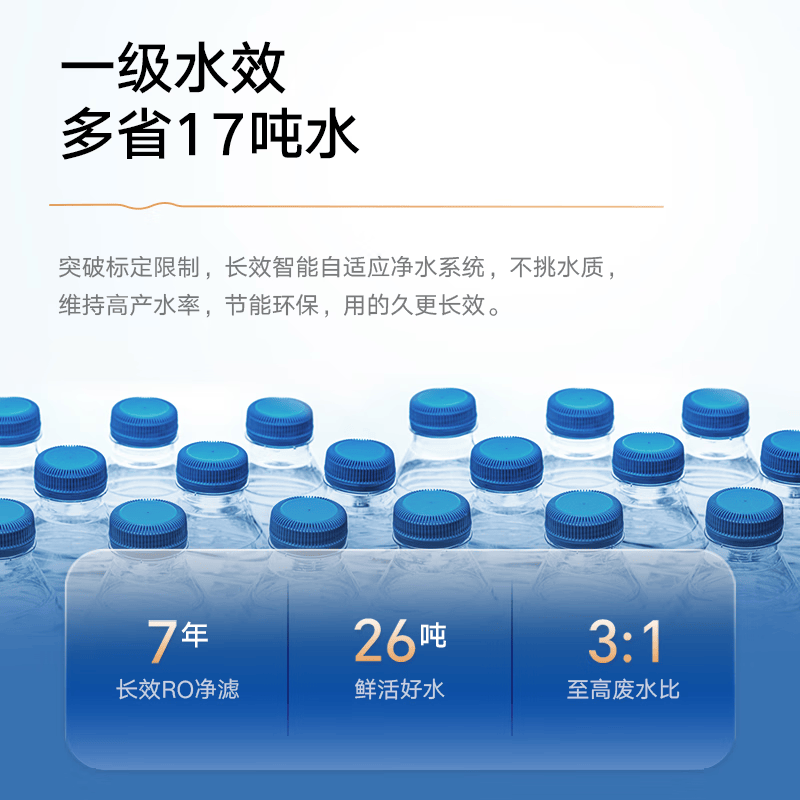 格力（GREE）1000G通量1500G温热水流速厨下式净水器反渗透家用直饮净热一体机一机顶五机WTE-PRC800-2X801A