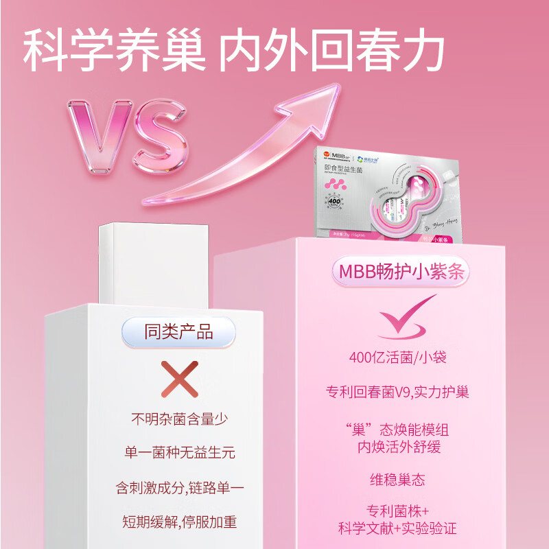 MBB科拓生物畅护小紫条女性益生菌粉V9蔓越莓卵花巢私处调益生元理 小紫条1盒