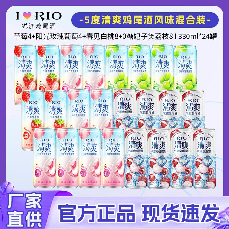 ��ģ�RIO��΢��С����/��ˬ ���Ԥ����β�ƹ���rio��ˬ5�ȵͶ����ݹ� ��ˬ24�޻�Ͽ�ζ