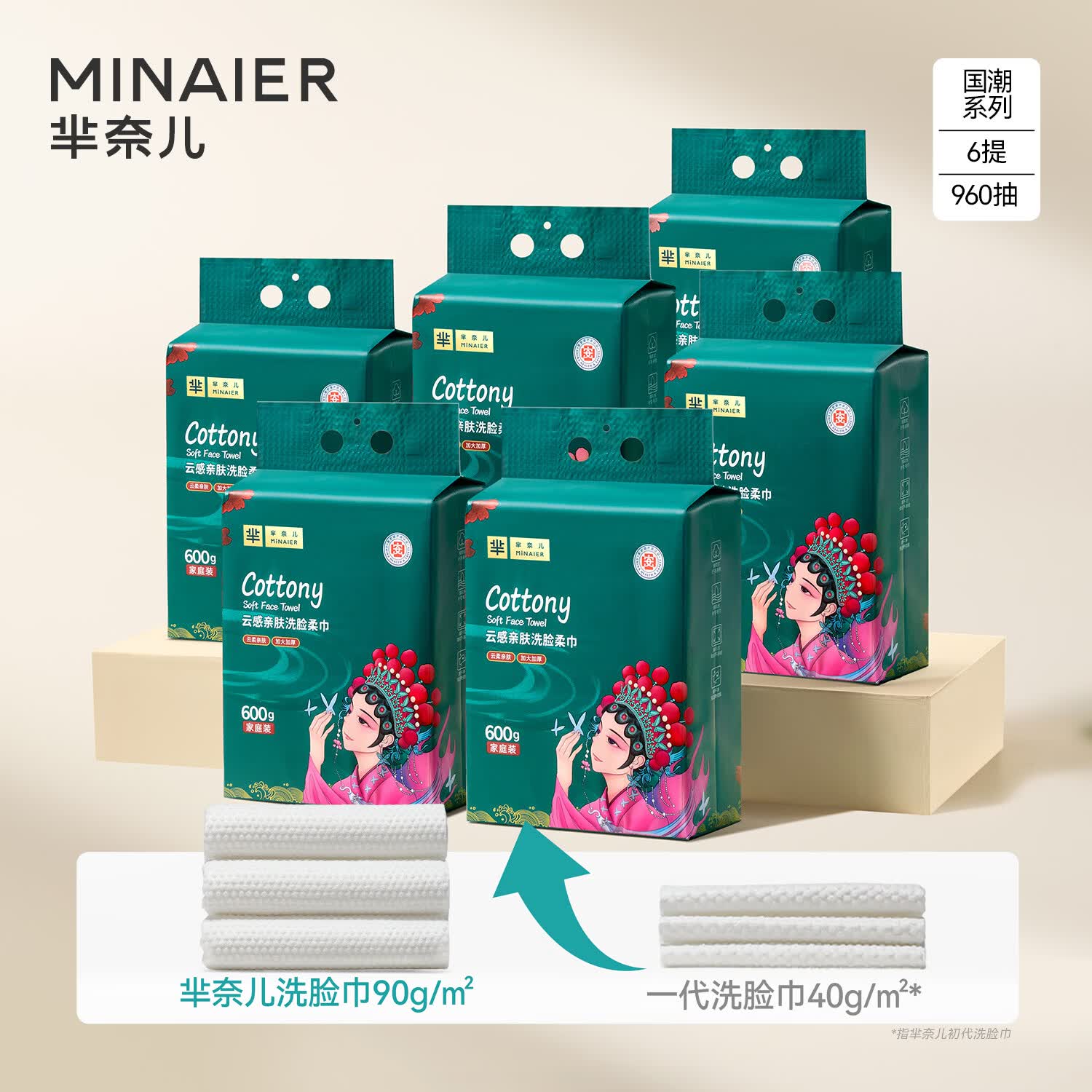 芈奈儿一次性洗脸巾国潮系列加厚洗脸巾悬挂式绵柔巾母婴洗面卸妆洗面巾 6提【加厚90g/㎡】共3600g