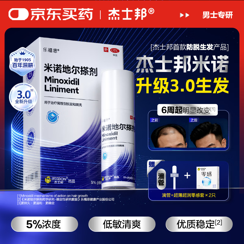 ��ʿ�� ��ŵ�ض���� 5% 60ml ��ʿר�����ѷ���ͺ �׷�����ҩ 139Ԫ