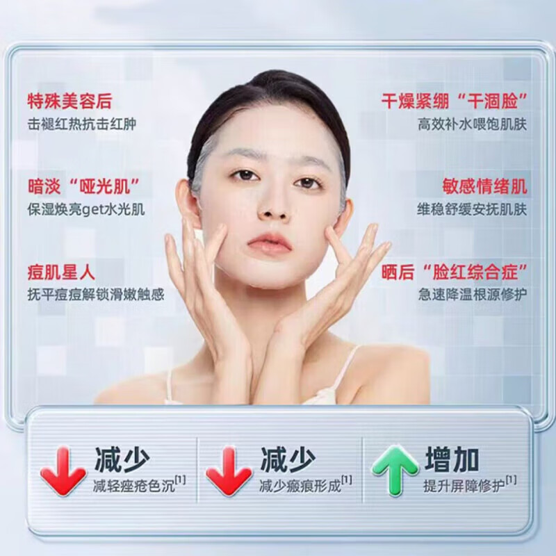 德康凯琳医用透明质酸钠修复面膜医美术后水光针泛红舒缓敏感肌补水祛痘 五盒 30gx5贴/盒