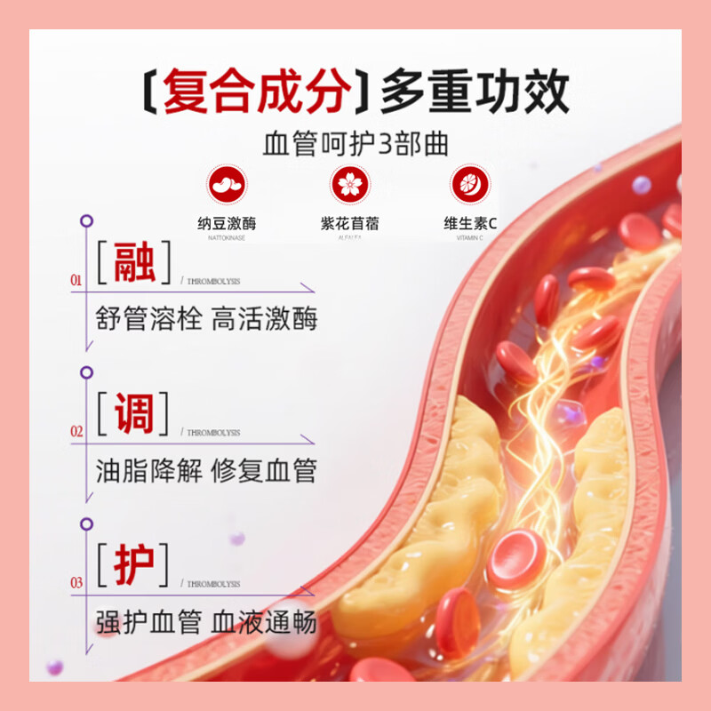 iMikko进口纳豆激酶软化疏通心脑血管清道夫清理血液垃圾不含血管通的药 【症状减轻·拍3发4】多买优惠 60粒*1瓶
