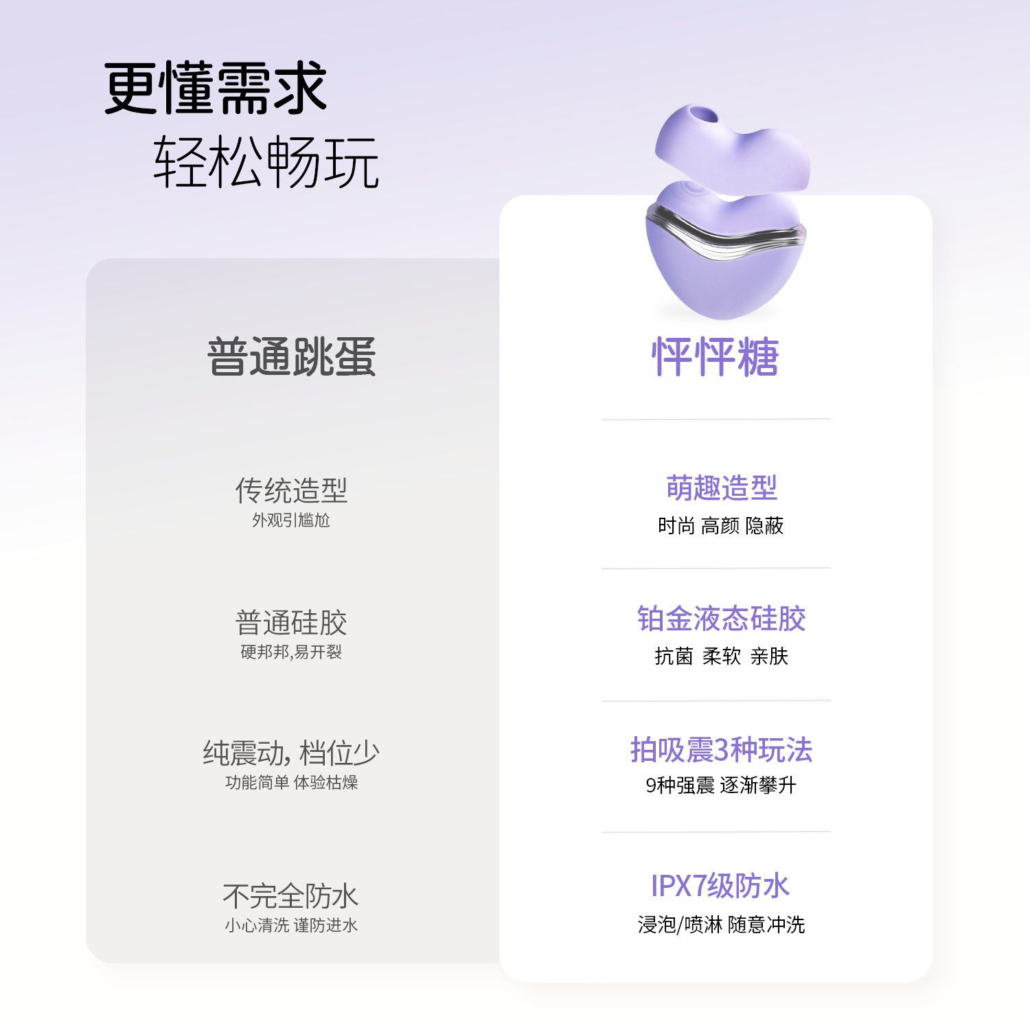 H CANDIA女性高级情趣礼跳蛋吮吸震动拍打乳头阴蒂生理按摩器深夜解压秒潮 吮吸拍打震动暴击乳头阴蒂,不入体三重奏,紫色