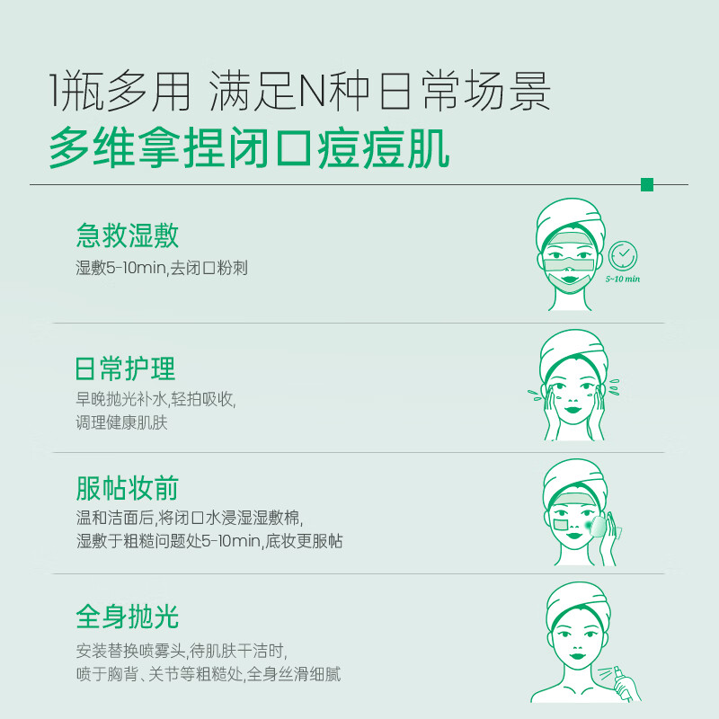 ILSO清肌舒缓祛痘精华液 湿敷爽肤水控油祛痘保湿闭口水生日礼物女 闭口水150g*1+喷头+拉伸湿敷棉