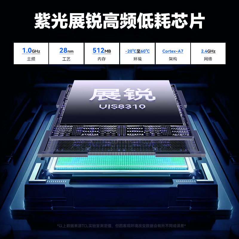 TCL随身wifi三网通用免插卡无线wifi6车载4G路由器随身便携无限制移动联通电信全国通用2026款5GXY15B 【爆款苍梧蓝】顶配展锐芯片3000毫安超长续航 不限速不虚标月享1500G流量