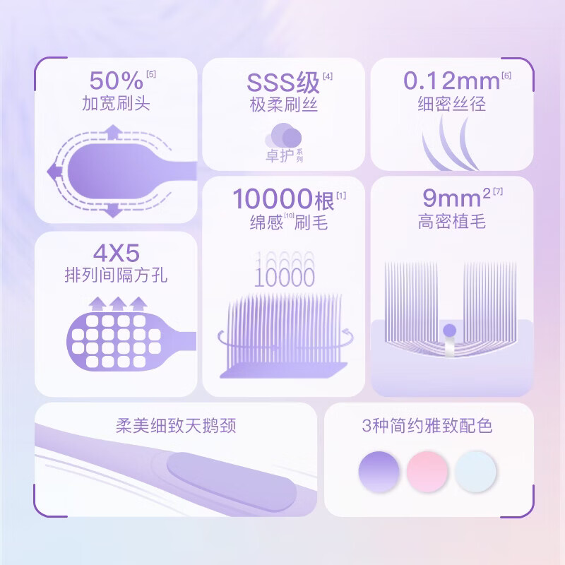 舒客肖战同款万毛护龈成人牙刷6支装超细软毛家用牙刷颜色新老随机 超软毛 6支