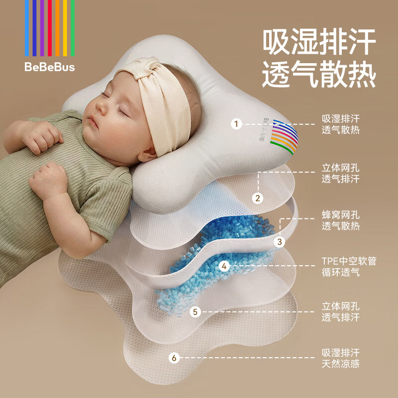 bebebus婴儿枕头护脊定型枕防偏头纠正头型0-1岁宝宝枕头四季透气 【焕新升级】抗菌防螨 蝴蝶定型枕