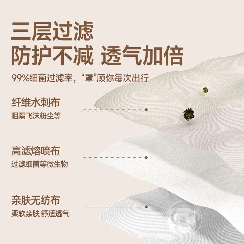 万宝绿儿童一次性口罩宝宝女大童8到12学生3到6岁5专用卡皮巴拉独立包装 【新国标38880-三色混搭款】透气不勒耳  特惠装推荐丨60只 独立包装【3-15岁儿童】