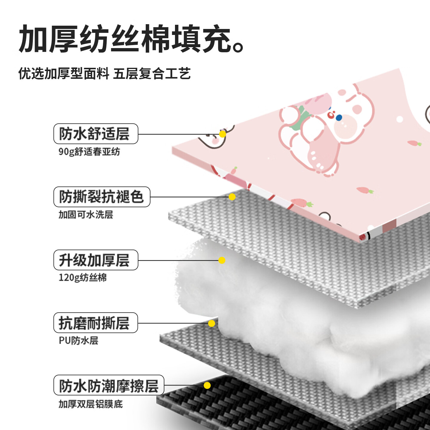 疆屿超声波野餐垫户外加厚超大便携露营垫春游野炊草坪地垫防水防潮垫 快乐小狗2*2M【铝膜加厚】野餐垫