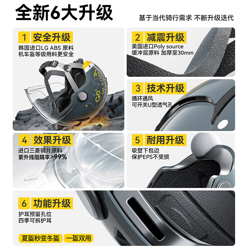 两只小蜜蜂3C认证摩托车头盔男女士电瓶电动车半盔夏四季通用防晒透气安全帽 墨蓝色【短透镜】A类3C