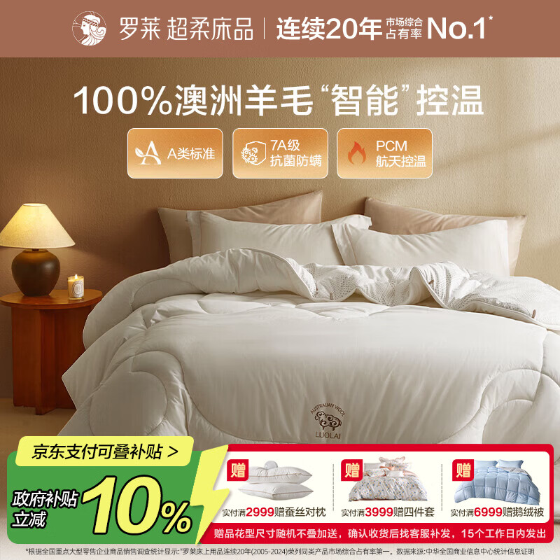 �����ҷ� ��ë���� 100%��ë�� A�࿹��������ů��о ��Լ7�ﾩ������ 287.1Ԫ