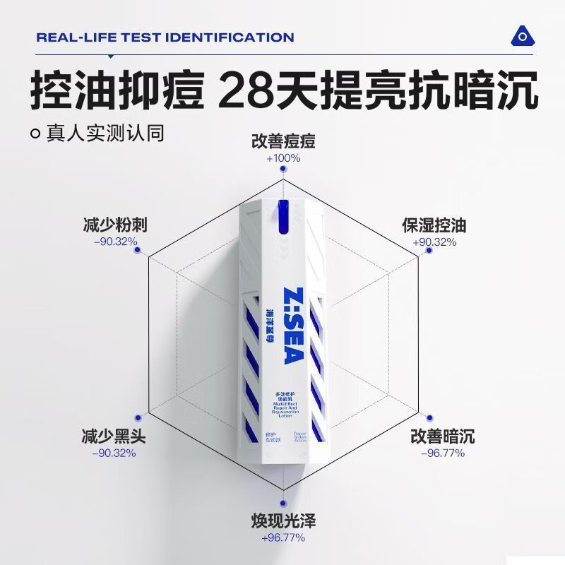 海洋至尊全能乳液男士面霜补水修复保湿多效乳护肤品补水乳送男友 【6效合1】焕能乳60g*2+礼包