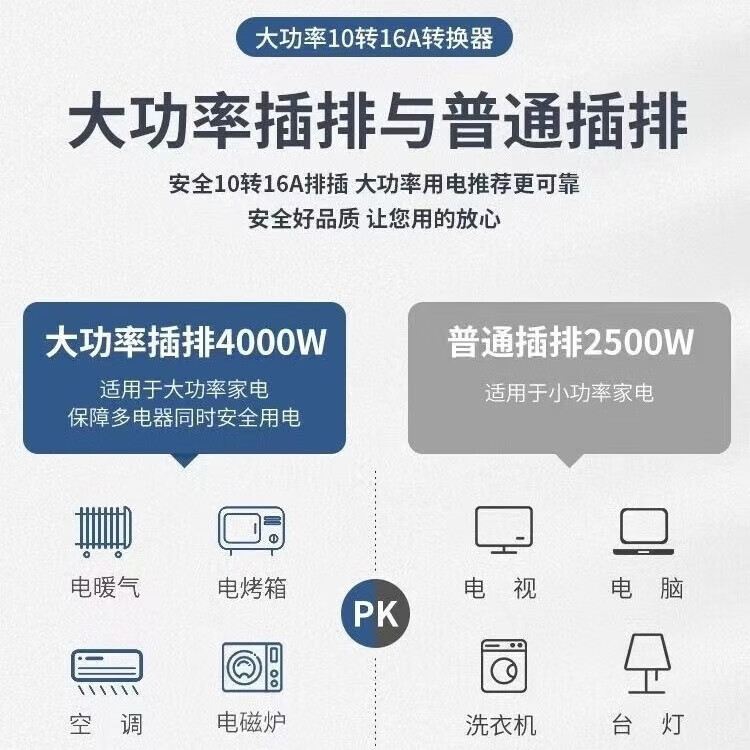 无品牌【厂家直发】4000W大功率10安转16安空调转换插头厨房电磁炉热水器转换器插座 纯铜【4000W】四只装