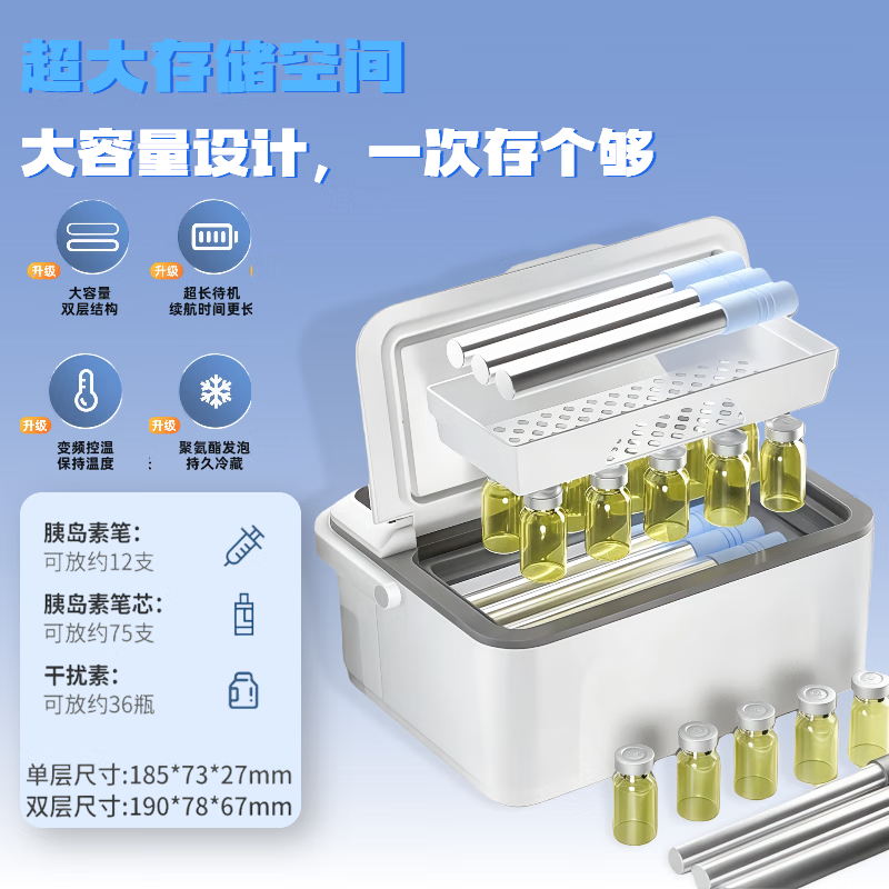 PMG医用小冰箱2-8度恒温箱药品冷藏箱胰岛素生长素替尔泊肽专用冰箱 2-8°C药品冷藏盒 车家两用 双电池+LED+包 4L