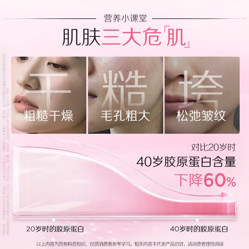 汤臣倍健Yep升级5000mg胶原蛋白肽小分子肽口服液 自用送礼送女神优选 高光胶原5g 7袋*6盒 共42袋