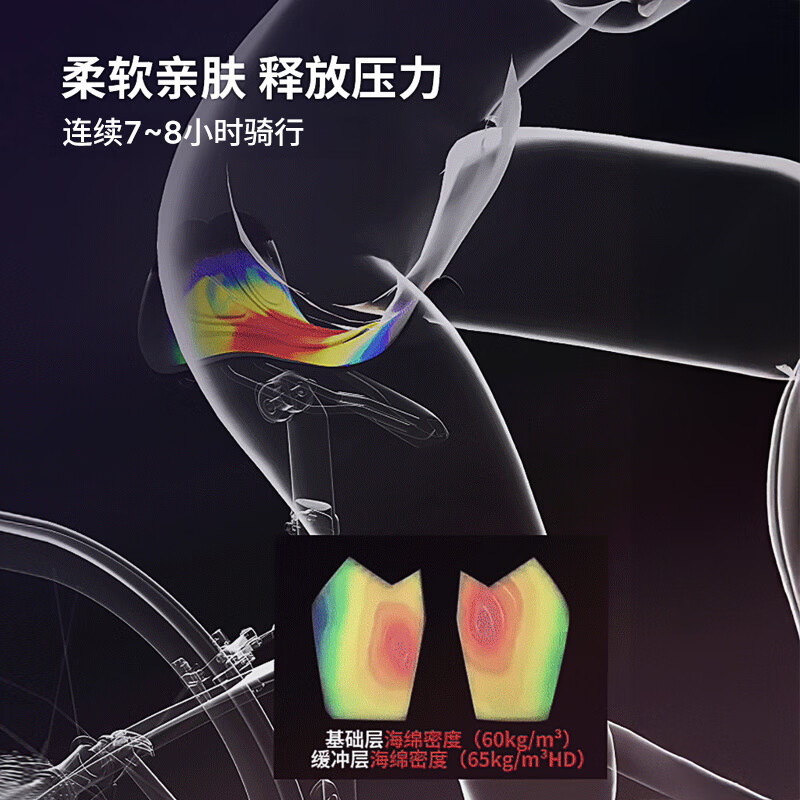 兰帕达（LAMEDA）骑行风衣防风服轻量男女秋冬公路自行车便携上衣寒锁双箭头春夏秋 【双箭头】龙跃Plus黑色背带长裤 120 密度 3XL