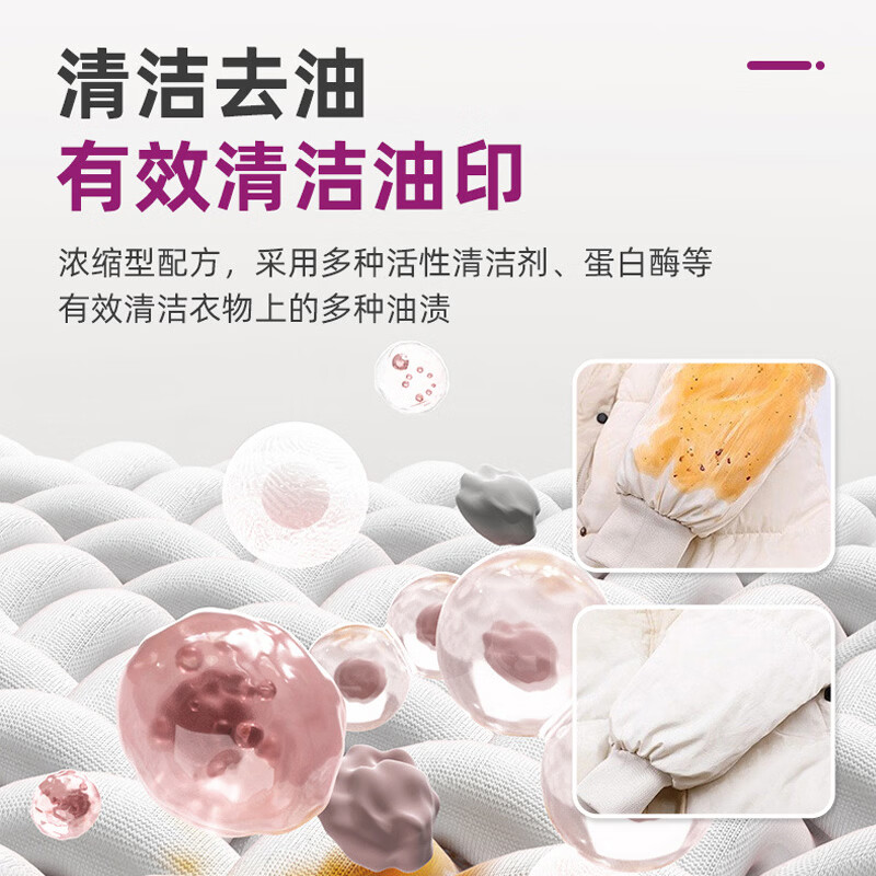 美太（MEITAI）美太超浓缩污渍去油霸厨房火锅油口红渍清洁孕妇适用衣物去油剂 2瓶