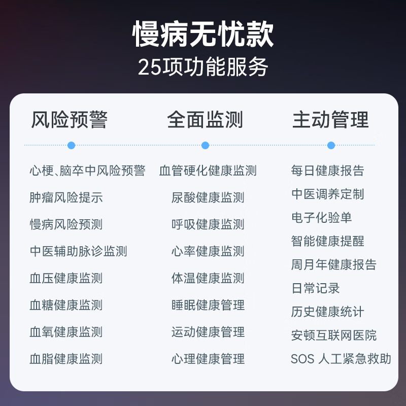 安顿心梗脑卒中智能手表血压血糖趋势监测手表心率血氧血脂健康监测预警手表送礼父母长辈节日礼物 慢病无忧版-曜石黑