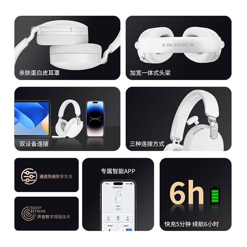 勒姆森（LASMEX）头戴式主动降噪蓝牙无线耳机长续航游戏可手动关闭外置麦克风折叠一机双联高质量低延迟礼物DIY 白色 长续航主动降噪折叠游戏耳机