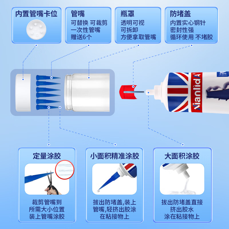NianlidA【英国品牌】墙纸修补胶水墙布修补胶壁纸专用免调糯米胶粘壁纸开缝脱落修补强力墙纸胶水 【轻奢生活】墙纸修补胶50ml