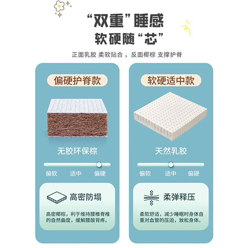 伊梦莲儿童床垫榻榻米可折叠定制拆洗椰棕床垫防水防滑乳胶抑菌防螨床垫 厚5CM（呵护儿童脊椎/透气排湿杜邦面料） 1.0米*2.0米