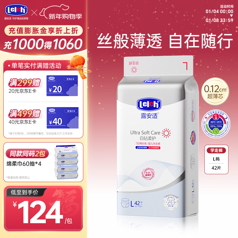 ���ڲ�����¶���ʱ���͸������˿����ʪ������ֽ��� ������˿����ѧ�߿�L��42Ƭ 108Ԫ