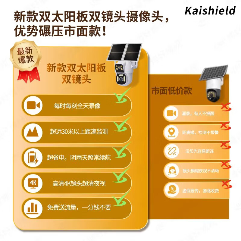 KAISHIELDAOV太阳能室外监控摄像头4G终身免流量无网无电免插电手机远程监控器360度无死角夜视全景高清 【免充值】太阳能-双摄像+双画面+双太阳能板 60天循环回放卡