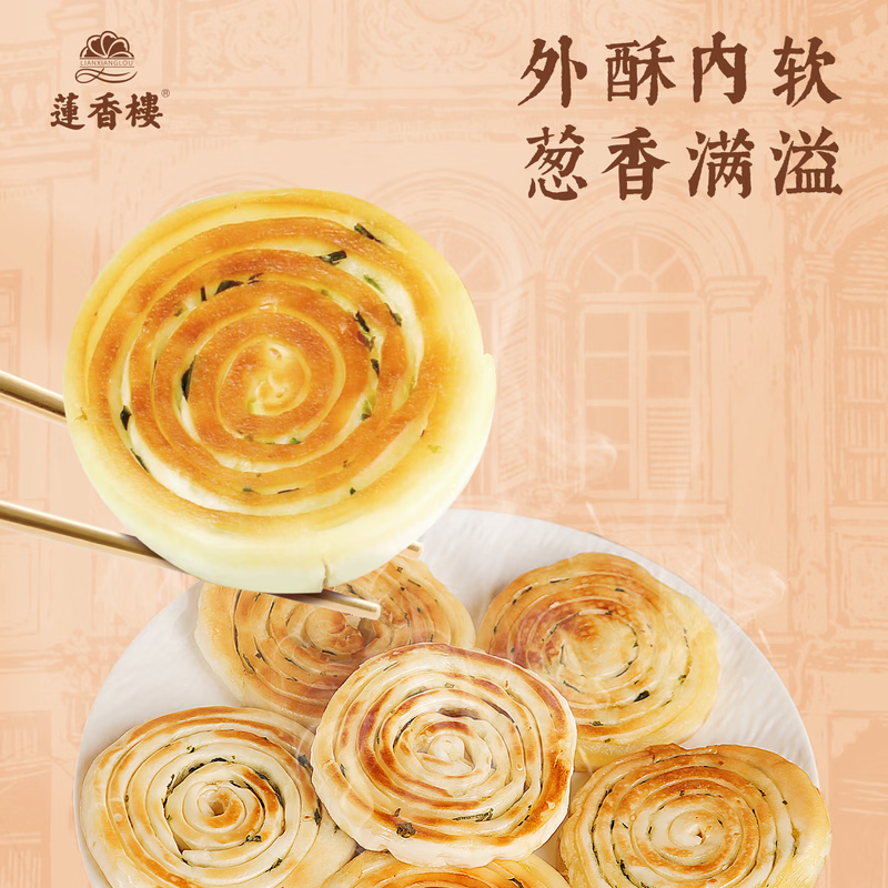 莲香楼广式早茶虾饺葱油饼核桃包芒果牛肉丸早餐速冻半成品 葱油饼280g*1袋（共8块）