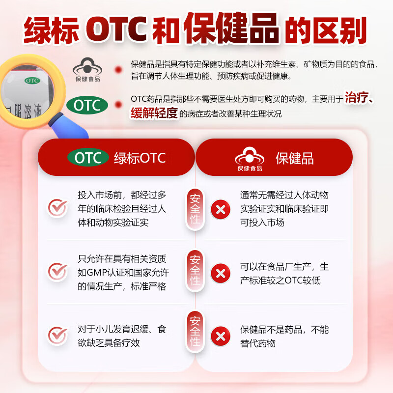 [金辛金丐特]葡萄糖酸钙锌口服溶液 10ml*24支 3盒装 10ml*24支 澳诺 补充钙锌赖氨酸促进长高厌食手脚抽搐佝偻病 三效合一同补