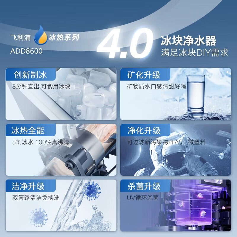 飞利浦（PHILIPS）冰块净水器家用台式即热免安装净饮机矿泉加热直饮一体机饮水机 冰境i1全自动制冰机ADD8600 【制冰块+制冷+即热】两芯装