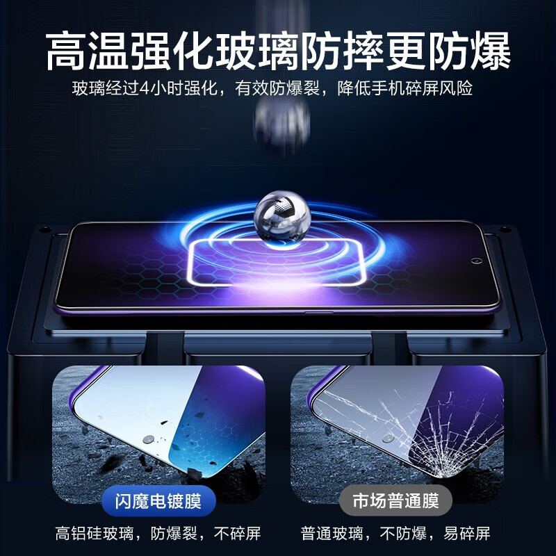 闪魔【优选百货】 真我GT Neo5 SE钢化膜 gtneo6se手机膜高清5磨砂防 Neo6se【高清水凝膜】3片