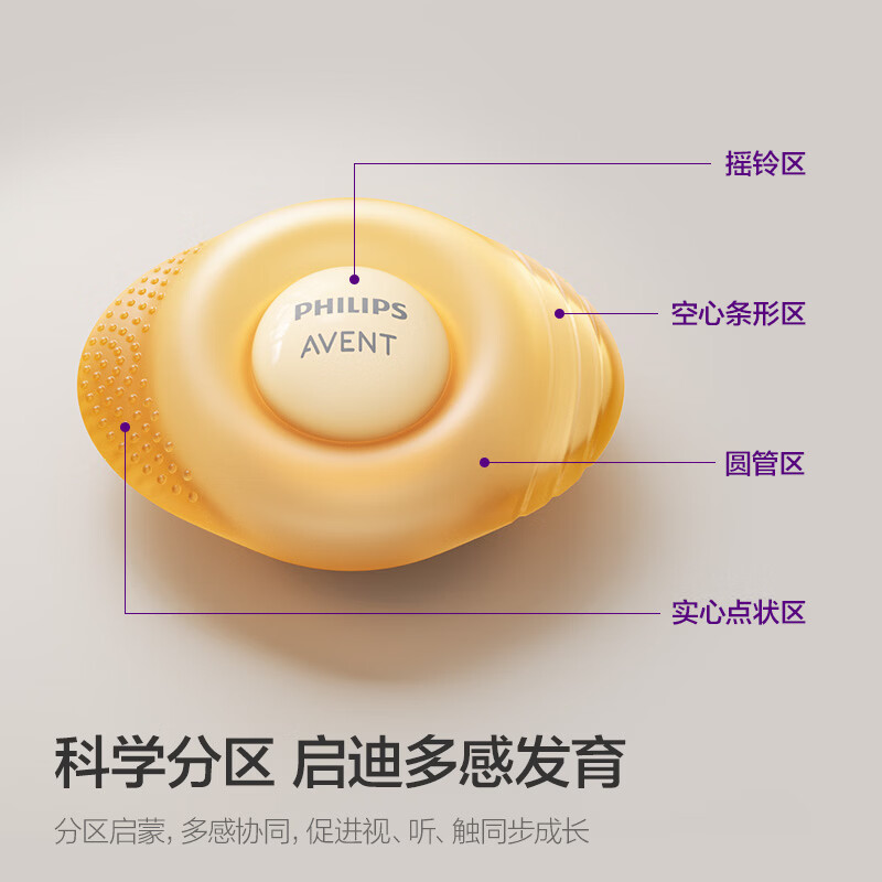 新安怡飞利浦云朵精灵摇铃牙胶婴儿口欲期磨牙安抚牙胶防吃手咬咬乐玩具 云朵精灵摇铃牙胶（赠收纳盒） 1只装