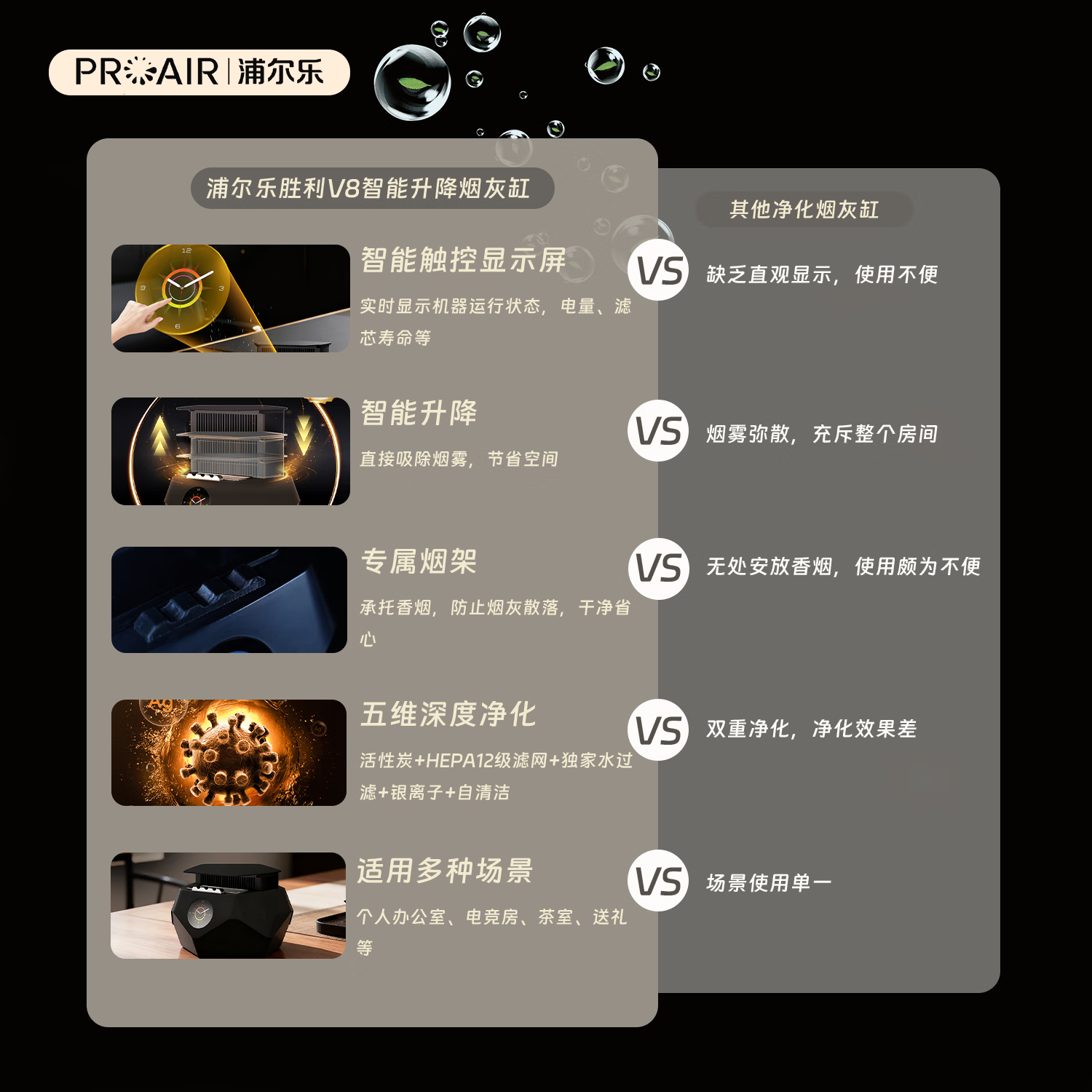 浦尔乐V8智能烟灰缸空气净化器除二手烟五维净化桌面自动升降高端礼品 【黑色】普通包装