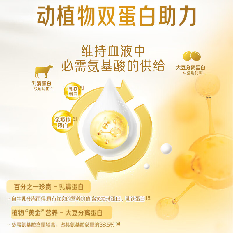 伊利蛋白质粉400g增强中老年人乳清蛋白粉免疫力补充营养术后恢复 【礼盒装】 800g*1提