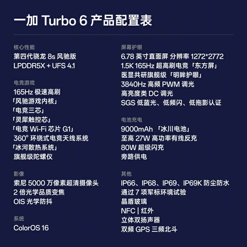 一加 Turbo 6 12GB+256GB 独行黑 oppo 9000mAh冰川电池  165Hz高刷东方屏 智能游戏电竞手机 国家补贴