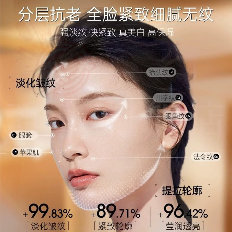 蔷姗视黄醇医用抗皱软膏紧致抗皱提亮滋润补水淡化细纹官方旗舰店正品 5盒装【重度反复症状】 官方直售