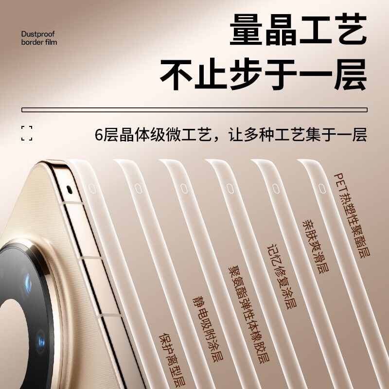 HKEN适用华为mate80Promax手机边框膜80RS侧面高清防刮防摔防尘水凝膜防刮手机边框保护膜 防尘边框膜【高清版】3套 华为Mate 80 RS