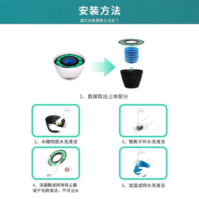 巴慕达加湿滤芯