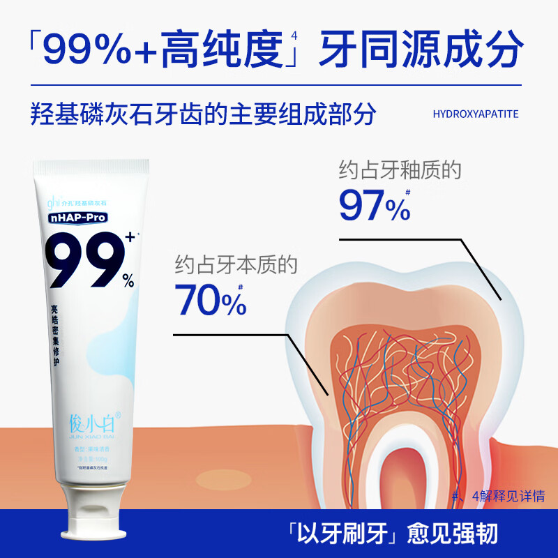俊小白牙膏羟基磷灰石修护牙釉质防蛀固齿亮皓密集99官方旗舰店正品 【99%选择】亮皓密集修护100g*3