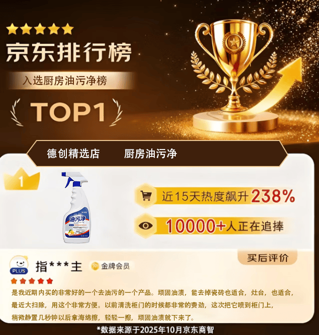 ZOZX德国品质油污净厨房重油污清洁剂抽油烟机清洗剂强力去除油渍污渍 【1瓶带喷头】泡沫款